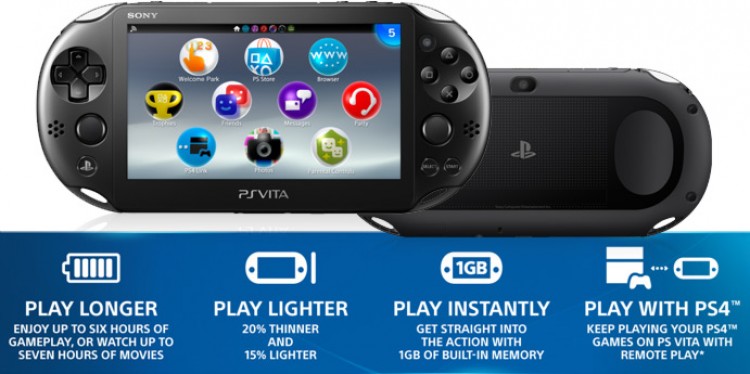 psvita 2000 konzole