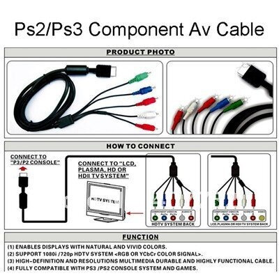 Komponentný kábel pre Playstation 2