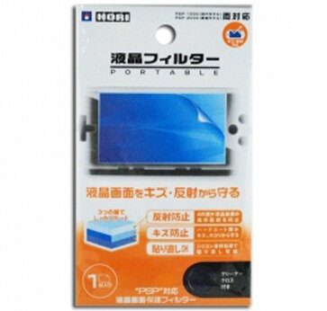 Fólia na LCD PSP 1000/2000/3000