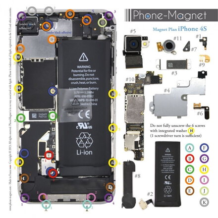 Phone-Magnet: profesionálna magnetická podložka pre skrutky iPhone 4S
