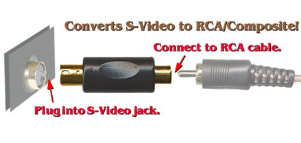 S-video na RCA redukcia