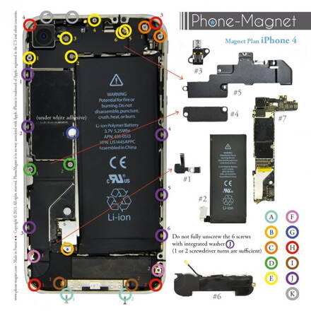 Phone-Magnet:profesionálna magnetická podložka pre skrutky iPhone 4
